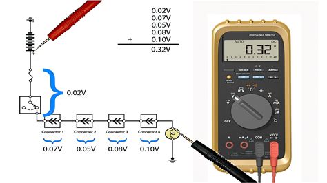 test voltage drop|voltage drop test questions.